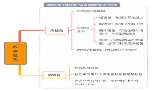 加密狗狗钱包：全面解析和使用指南