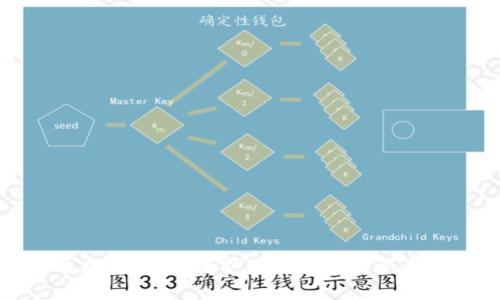 冷钱包的双重加密：保护您的数字资产的终极方案