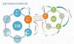 数字钱包与传统银行：未来金融服务的交融与竞