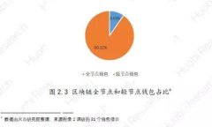 朗新科技数字钱包：革新支付体验的全新选择