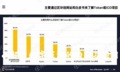 : 全面解析数字钱包的功能及应用场景
