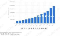 biao ti/biao ti如何让钱包加密码保护/biao ti钱包, 密