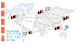 数字货币个人钱包的全面指南：选择、使用与安