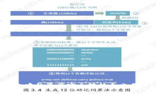 如何将TP钱包中的资产安全转移至交易所？详尽指南
