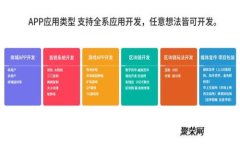 TP钱包充值与安全性分析：用户必读指南