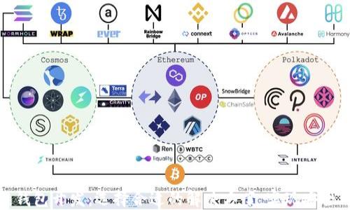 
区块链钱包开发：选择合适的解决方案，实现安全与便捷