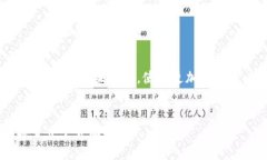 在这里，我们可以为您设计一个合适的和相关关