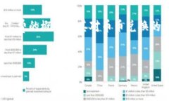 在处理“TP钱包币币兑换显示矿工费不