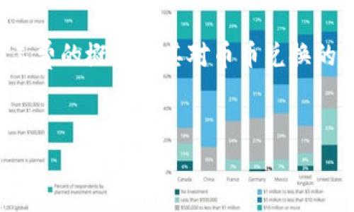 在处理“TP钱包币币兑换显示矿工费不足”这个问题时，我们可以围绕TP钱包的使用、矿工费的概念及其对币币兑换的影响进行深入探讨，并为用户提供解决方案和预防措施。以下是符合您要求的及关键词。

:
TP钱包币币兑换教程：解决矿工费不足问题的终极指南