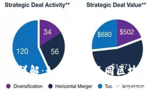 TP钱包跨链转账详解：如何实现不同区块链资产自由流转