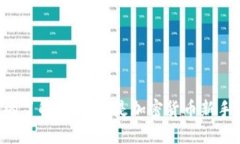    TP钱包下载：获取最新版本与使用指南  /  gua