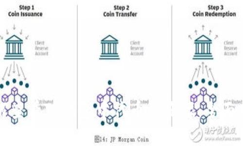 如何查看TP钱包中代币的涨幅：全面指南