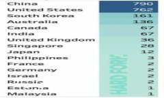   TP钱包1.37版本下载：全面解析及使用
