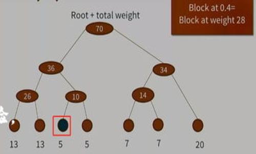    如何在苹果手机上下载 TP 钱包视频？ / 
 guanjianci  苹果手机, TP 钱包, 下载方式  /guanjianci 

 引言 
 在如今的数字化时代，移动支付已经成为了每个人日常生活的重要组成部分。TP 钱包作为一种新兴的数字钱包，提供了安全便捷的支付服务，支持多种主流的加密货币。为了帮助用户更好地使用 TP 钱包，很多用户希望能通过视频的方式了解其功能和操作流程。可是，在苹果手机上下载 TP 钱包视频的方式并非人人都了解。本篇文章将为您详细介绍在苹果手机上下载 TP 钱包视频的各类方法，以及与之相关的重要问题。

 1. 苹果手机上下载 TP 钱包视频的基本方法 
 下载 TP 钱包视频的方式有多种，最简便的方式通常是直接在相应的视频应用或网站上进行下载。首先，用户可以通过访问 TP 钱包的官方网站或者社交媒体平台，例如主页、YouTube、微博等，寻找官方发布的视频教程。虽然某些平台可能有限制下载，但通过使用一些常见的方法，用户还是能够保存这些视频。如果您在苹果手机上使用 Safari 浏览器，您可以通过分享选项选择「复制链接」，然后通过一些专门的下载工具来实现下载。此外，也有一些应用程序，比如 Documents by Readdle 或者视频下载器App，可以帮助用户直接从网上下载视频。
 另一种方法是使用外部的下载服务或软件。用户可以在 iOS 上安装一些适合的应用，并在这些应用中输入视频的 URL 链接，随后这些应用便能将视频下载到手机上。需要注意的是，由于版权问题，用户在下载任何视频时都要遵循相关的法律法规，确保下载行为的合规性。

 2. 有哪些专门用于下载视频的应用推荐？ 
 虽然苹果手机对下载第三方应用有一定的限制，但市场上依然有一些优秀的应用可用于视频下载。以下是几个推荐的应用：
1. **Documents by Readdle**：这款应用提供了一系列文件管理功能，同时也包含内置浏览器，用户可以使用它访问各种网站并下载视频。用户只需复制视频链接，然后粘贴到浏览器中，执行下载即可。
2. **Video Downloader Pro**：这个应用支持多种视频格式和来源，可以轻松下载各种平台上的视频。用户只需直接在应用中输入链接，便可快速下载。
3. **MyMedia**：这是一个功能强大的文件管理器，能够下载视频和音频。用户只需将链接粘贴到应用中，然后选择保存到本地即可。
 当然，使用这些第三方应用时，务必查看其用户评价和下载量，以确保安全和有效。

 3. 如何确保下载的视频安全无病毒？ 
 下载视频时，安全性始终是用户首要考虑的问题。不少用户在网上下载视频时，常常会担心病毒和恶意软件的感染。以下是一些保护自身设备安全的建议：
- **使用知名的软件下载应用**：在 App Store 中寻找用户评价高的应用程序。下载那些信誉良好的应用，能够帮助降低感染风险。
- **避免未知网站**：下载视频时，应尽量避免访问一些不知名或者看起来不太安全的网站，这些网站可能潜藏病毒。
- **开启防病毒软件**：尽量在设备上安装并更新可信的防病毒软件，以便在下载过程中实时监控下载内容的安全性。
- **查看文件类型**：确保下载的视频文件类型为常见的 media 文件格式，如 MP4 或 MOV 等，而非可执行文件格式，例如 .exe，这些高风险格式通常会带来安全隐患。

 4. TP 钱包视频的特定格式与要求 
 TP 钱包的视频教程可能会以不同格式呈现，因此用户在下载视频时也要注意其文件格式。以下是用户应当了解的几个方面：
- **视频格式**：大多数在线平台和应用支持 MP4、AVI 和 MOV 等常见格式。确保下载的文件能够在您的设备上播放。
- **分辨率要求**：在 Apples 设备上观看视频时，用户通常希望的视频能够支持720p或1080p的高清画质，这样可以获得更好的观看体验。
- **时长与内容**：通常 TP 钱包的视频会分为不同的部分，根据用户的需求选择合适时长的视频，可以帮助快速上手。
 了解这些信息后，用户将能够更有效地选择自己感兴趣的 TP 钱包视频进行下载和观看。

 5. 常见问题及解决方案 
 在下载 TP 钱包视频的过程中，用户可能会遇到以下常见问题，下面逐个进行详细分析，并提供相应的解决方案：
1. **为什么下载的视频无法播放？**
   下载后视频无法播放可能是由于视频文件格式不兼容，渲染问题或下载不完整等原因。用户可以尝试使用其他播放器来播放视频，或者重新下载文件，确保下载完成。

2. **下载速度慢怎么办？**
   下载速度慢可能受多种因素影响，包括网络状况或者下载源的速度限制。用户可以尝试更换网络，使用 Wi-Fi 连接或者选择更快的下载服务器。

3. **如何解除视频文件的保护？**
   某些视频下载后可能会有版权或区域限制，导致无法播放。用户需确保下载内容的合法性，并根据法律规定处理。

4. **何时会更新 TP 钱包的视频？**
   最新的视频内容通常会在 TP 钱包的社交媒体平台和官方网站上更新，用户定期关注这些信息可以及时获取。

5. **是否有更便利的学习材料？**
   除了视频，TP 钱包网站还提供了一系列的指南和 FAQs，用户可以通过这些文本材料深入了解更多信息和操作技巧。

 总结 
 在苹果手机上下载 TP 钱包视频，有多种简单有效的方法。无论用户选择通过应用、网站还是分享链接来下载，都要确保遵循相关的法律法规，确保下载内容的安全。同时，了解下载视频的相关知识也将帮助用户更好地利用 TP 钱包的功能，提升他们的使用体验。