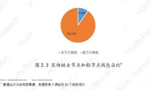 如何将TP钱包中的UFO代币兑换成人民币？全方位指南