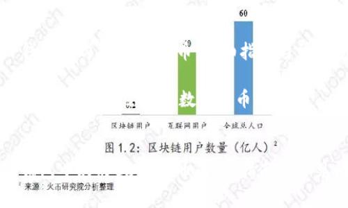 如何在TP钱包中购买Casper币：详细指南与常见问题解答

关键词：TP钱包, Casper币, 数字货币购买


如何在TP钱包中购买Casper币：详细指南与常见问题解答