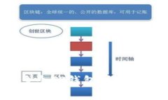 一个人可以注册多个TP钱包吗？全面解析与注意事