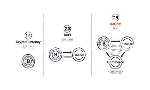   TP钱包的发展历程与创新技术解析 / 

 guanjianci TP钱包, 数字钱包, 区块链技术 /guanjianci 

引言
在数字化的时代背景下，越来越多的人开始关注和使用各种数字钱包。TP钱包作为其中的一员，自其诞生以来，便以其独特的功能和用户友好的界面吸引了众多用户的青睐。但TP钱包的发展并非一帆风顺，其背后蕴藏着怎样的发展历程与技术创新呢？

TP钱包的起源与愿景
TP钱包的故事始于对传统金融系统的反思。在区块链技术的初期，许多开发者意识到，现有的支付方式无法满足快速、低成本和安全的交易需求。因此，TP钱包应运而生。它的愿景不仅是提升用户体验，更希望打破地域与信用的限制，让每个人都能自由地进行数字资产交易。

技术革新与市场需求
TP钱包的成功离不开前沿的技术支撑。最初，团队致力于区块链技术的研究，并尝试将其应用于钱包架构中。他们开发出一种全新的多重签名技术，这一技术在一定程度上提高了用户资产的安全性。同时，针对市场需求，TP钱包每次迭代都积极汲取用户反馈，功能。例如，增加了对多种主流数字货币的支持，使得用户能够在一个钱包中管理不同的资产。

用户体验的
用户体验的是TP钱包快速发展的关键一环。团队不断进行用户调研，认真倾听用户的声音，从而对钱包界面的设计、操作流程、交易速度等方面进行了全面升级。相比于传统钱包，TP钱包在交互设计上显得更加直观简洁，新用户几乎可以在短时间内上手操作。而这种以用户为中心的设计理念，无疑为其赢得了较高的用户忠诚度。

生态系统的构建
TP钱包的发展不仅限于自身功能的提升，也积极构建生态系统。通过与区块链项目方、交易所、金融服务机构的合作，TP钱包逐渐形成了一个涵盖多种服务的生态圈。例如，用户不仅可以方便地进行数字货币的存储和交易，还能够参与到区块链项目的众筹、融资等多方面的活动中。这种生态圈的建立，使得TP钱包得以吸引更广泛的用户群体。

安全性的多重保障
在数字资产日益受到重视的今天，用户对安全性的需求显得尤为迫切。TP钱包认识到这一点，采取了多重措施保障用户资产的安全性。除了前面提到的多重签名技术外，TP钱包还引入了冷存储和热钱包结合的方式，确保大额资产的经济性与灵活性。此外，团队也在不断进行安全审核和漏洞修复，确保用户的数据始终安全无忧。

品牌影响力的提升
TP钱包在自身发展的同时，也不断提升自身的品牌影响力。通过参与行业展会、举办AMA（Ask Me Anything）活动，与社区用户保持良好的互动，TP钱包逐渐在行业内建立起良好的口碑。此外，通过与知名项目的合作，TP钱包也提升了自身的市场认可度，使得越来越多的人愿意使用这一钱包。

后续的发展战略
尽管TP钱包已经取得了显著的成绩，团队对未来的发展依旧充满信心。他们计划引入更多创新技术，比如人工智能和大数据分析，以进一步提升用户体验和服务的个性化。在多元化的生态系统建立中，TP钱包将继续发掘与挖掘潜在的合作机会，并在技术和社会责任之间寻找平衡。

结语
TP钱包的快速崛起不仅是技术创新的结果，更是对市场需求敏锐捕捉的体现。未来，随着区块链技术的不断发展，TP钱包有望继续在数字资产管理领域中引领潮流。无论是对用户满意度的追求，还是对安全性的严格把控，TP钱包始终在行业中树立了良好的标杆，值得我们持续关注与期待。