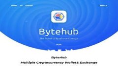 : 如何找回TP钱包助记词？详细指导与