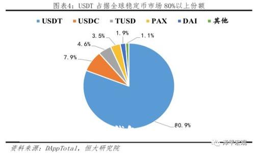 : 如何快速开通邮政数字钱包：详细攻略与常见问题解答