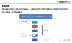 TP钱包与交易所网络的区别解析：安全