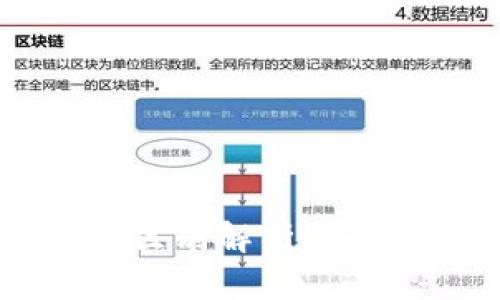 TP钱包与交易所网络的区别解析：安全性、功能性与用户体验