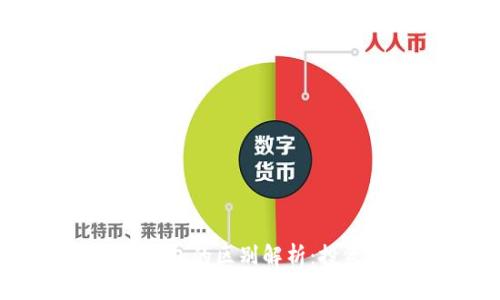 交易所与TP钱包的区别解析：投资者必读指南