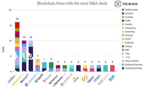 数字人民币钱包归属及使用指南：了解你的数字资产管理

数字人民币钱包归属及管理指南