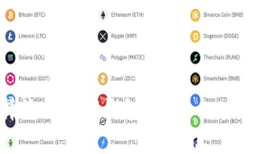 在这里,我们可以为您提供一个合理的和相关内容的大纲,但请注意,具体的内容生成可能需要缩减至适应实际使用情况。
数字钱包安全性分析:为何越来越多的用户选择放弃数字钱包