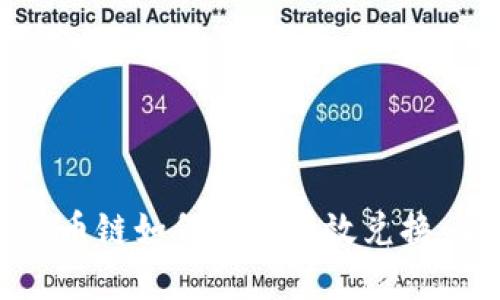 TP钱包货币链如何进行有效兑换：全面指南