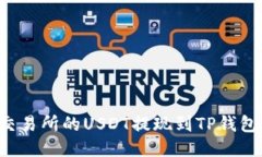 : 如何将火币交易所的USDT提现到TP钱包