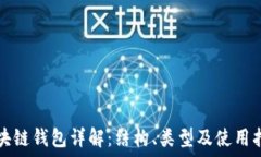   区块链钱包详解：结构、类型及使用