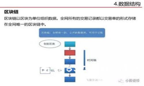 哪种钱包可以支持BSC区块链？全面指南