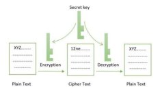 农行数字钱包开户指南：三步轻松搞定