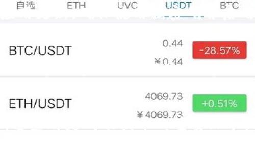 如何将USDT提币到TP钱包：详细步骤与指导
USDT, 提币, TP钱包/guanjianci

引言
在数字货币交易的世界里，USDT（泰达币）因其相对稳定的价值而备受欢迎。随着越来越多的人开始投资和使用加密货币，如何将USDT提取到TP钱包成为了一个热门话题。本文将详细介绍如何将USDT提币到TP钱包的每一个步骤，以及常见问题的解答，帮助用户更好地理解这一过程。

一、USDT是什么？
USDT，或称为Tether，是一种锚定于法定货币（主要是美元）的稳定币。USDT的价值与美元保持1:1的比例，这意味着1 USDT的价格通常接近1美元。自2014年推出以来，USDT已经成为市场上最流行的稳定币之一，广泛应用于加密货币交易、跨境支付以及资产管理等领域。

二、TP钱包介绍
TP钱包是一款由数字货币社区开发的多功能钱包，支持多种数字资产的存储、交易和管理。TP钱包提供了友好的用户界面和强大的安全性，用户可以轻松管理自己的数字资产，包括USDT。TP钱包还拥有去中心化交易所等功能，使用户能够在一个平台上完成多种操作。

三、USDT提币到TP钱包的步骤
下面将介绍如何将USDT从交易平台提币到TP钱包的具体步骤。

h4步骤1：准备工作/h4
在开始之前，确保你已经在TP钱包中创建了一个钱包并获得了你的USDT地址。你可以通过打开TP钱包应用，然后选择“接收”功能，找到USDT对应的钱包地址。

h4步骤2：登录到交易平台/h4
使用你的账户登录到你要提币的交易平台。例如，你可能使用的是Binance或Huobi等知名平台。在登录后，请确保账户中有足够的USDT余额进行提币。

h4步骤3：选择提币功能/h4
在交易平台上，找到“资产”或“钱包”部分，进入后选择USDT，然后找到“提币”或者“提现”选项。点击后，你将被要求输入提币信息。

h4步骤4：输入TP钱包地址/h4
在提币页面，你需要输入你的TP钱包USDT地址。确保在复制和粘贴时没有错误，因为一旦发送，资金将无法找回。为了确保安全，建议使用扫码功能直接扫描钱包二维码。

h4步骤5：确认提币金额/h4
接下来，你需要输入要提取的USDT金额。在设置提币金额时，务必考虑平台的最低提币金额和提币手续费。一旦输入完成，检查一遍确认无误后继续进行。

h4步骤6：安全验证/h4
大多数交易平台会要求你进行安全验证，以确保提币请求来自于你本人。这可能包括输入短信验证码、Google Authenticator代码等。完成安全验证后，你将能提交提币请求。

h4步骤7：等待提币处理/h4/h4
提交提币请求后，平台将处理该请求。大多数平台会在短时间内将USDT转账至你的TP钱包，但视网络拥堵情况和平台的处理速度，可能会有所延迟。你可以在交易记录中查看提币状态。

四、提币常见问题解答

h4问题1：提币手续费是多少？/h4
提币手续费因不同的交易平台而异，通常在交易平台的提币页面中会明确标明。较为知名的平台如Binance和Huobi，其USDT提币手续费一般比较合理，但在网络繁忙时，Gas费用可能会相应增加。因此，在选择提币时间时，建议选择网络相对不繁忙的时段。

h4问题2：提币到账需要多长时间？/h4
提币到账的时间主要取决于几个因素，包括交易平台的处理速度和区块链网络的拥堵情况。一般情况下，USDT提币在1-30分钟内到账。但在网络拥堵或平台处理延迟的情况下，可能会长达几个小时。用户可以在平台上查看提币记录和状态，以获得更准确的信息。

h4问题3：如果提币地址填错怎么办？/h4
提币地址填错后的后果因错误的地址而异，但通常是不可逆的。如果你将USDT提到一个错误的地址（如错过币种或拼写错误），资金可能会永久丢失。因此在填写地址时，一定要仔细检查，确保无误。如果发现错误，立即联系平台客服请求撤回，虽然大部分平台无法保证撤回成功。

h4问题4：TP钱包安全吗？/h4
TP钱包为用户提供了较高的安全性，采用多重安全机制来保护用户资产。然而，用户自身的安全意识同样重要。始终保持钱包应用更新，确保使用强密码并启用双因素认证，以降低风险。此外，定期备份你的私钥和助记词，以防丢失访问权限。

h4问题5：提币失败的常见原因有哪些？/h4
提币失败可能由多种因素造成，常见的原因包括：1）提币金额低于最低提现额度；2）钱包地址错误；3）交易平台系统故障；4）网络繁忙造成的确认延迟。在提币过程中，遇到问题时应耐心查看提示信息，并根据情况联系平台客服以便解决。

五、总结
将USDT提币到TP钱包的过程相对简单，但需谨慎操作。从选择合适的平台、确保正确输入钱包地址，到了解手续费和安全问题，这些都是成功提币的重要环节。希望本文的详细介绍能帮助你顺利完成USDT提币，并在未来的数字货币投资中获得更好的体验。