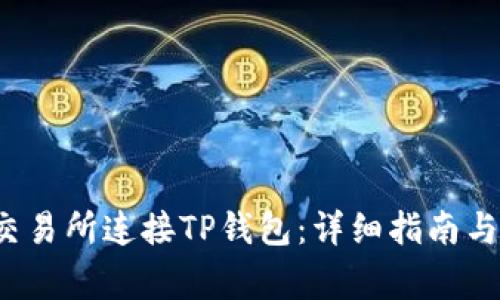 如何在MDex交易所连接TP钱包：详细指南与常见问题解析