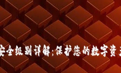 区块链钱包安全级别详解：保护您的数字资产的最佳实践