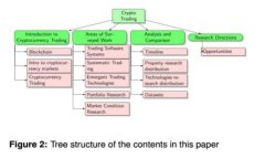 如何将合约地址添加到TP钱包？详细指