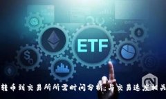 :TP钱包转币到交易所所需时间分析：与