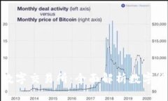 数字钱包与数字交易所：全面解析数字