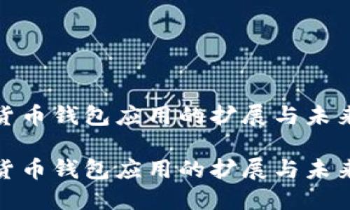 数字货币钱包应用的扩展与未来趋势

数字货币钱包应用的扩展与未来趋势