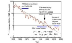 数字货币钱包选择指南：如何选择适合