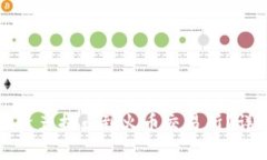 如何将TP钱包中的资产提币到火币交易