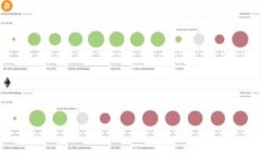 怎样制作数字钱包：一步步教你打造安