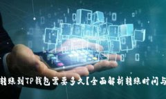 抹茶转账到TP钱包需要多久？全面解析