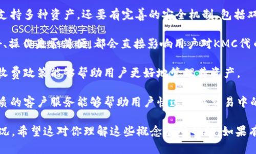 鲸鱼KMC和TP钱包之间的关系需要先了解这两个概念的基本信息，以下是一些相关的说明和分析。

### 什么是鲸鱼KMC？

鲸鱼KMC是一种数字货币或代币，通常在某个平台上进行交易或使用。它可能与区块链技术相关联，并能用于交易、投资或作为支付手段。根据不同的项目和平台，鲸鱼KMC可能会有不同的功能和应用场景。

### 什么是TP钱包？

TP钱包，通常是指一个支持多种加密货币的数字钱包。这种钱包能够让用户存储、发送和接收不同类型的加密货币。TP钱包可能具备安全性高、用户界面友好、支持多种资产管理等特点。

### 鲸鱼KMC能提到TP钱包吗？

从技术上讲，如果鲸鱼KMC是基于某种区块链技术并且与TP钱包兼容，这样的情况是可能的。通常来说，加密货币在标准化的区块链网络上流通，而钱包服务提供商需要支持对应的货币和相关协议。

### 讨论鲸鱼KMC与TP钱包的关系

1. **兼容性问题**：鲸鱼KMC是否是一种ERC-20代币，或其区块链是否与TP钱包兼容。若KMC代币能够被TP钱包识别和支持，用户就可以将其添加到钱包中进行管理。用户在转账时需要确保钱包支持KMC代币的发送和接收。

2. **安全性考虑**：使用TP钱包时，用户需考虑代币安全问题。一个好的数字钱包不仅要支持多种资产，还要有完善的安全机制，包括双重认证、私钥加密等措施。用户在使用任何钱包时，都应当对其安全性进行评估。

3. **用户体验**：TP钱包的用户界面和体验会影响鲸鱼KMC用户的满意度。钱包是否友好、操作是否简便，都会直接影响用户对KMC代币的交易频率和使用意愿。

4. **交易费用**：用户在钱包中进行交易时，可能需要支付一定的手续费，了解TP钱包的收费政策能够帮助用户更好地管理其资产。

5. **技术支持**：当用户在TP钱包中遇到问题时，钱包方的技术支持也显得尤为重要。优质的客户服务能够帮助用户快速解决交易中的问题，并增强其对钱包的信任。

综上所述，鲸鱼KMC是否能提醒TP钱包，主要取决于鲸鱼KMC的标准化和TP钱包的支持情况。希望这对你理解这些概念有所帮助。如果有更具体的问题或需要进一步的信息，请告知！