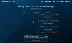 如何利用TP钱包加池子挖TRX币全解析