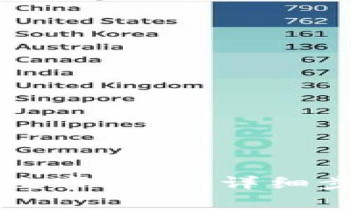 苹果手机如何添加数字钱包：详细步骤及常见问题解答