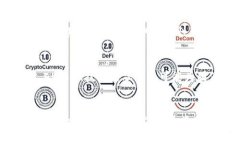 如何使用TP钱包余额图片生成器轻松制作数字资产