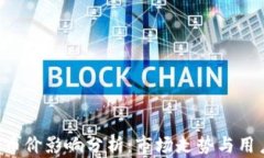 TP钱包对TPT币价影响分析：市场走势与用户行为的